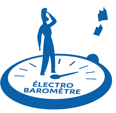 Electrobaromètre