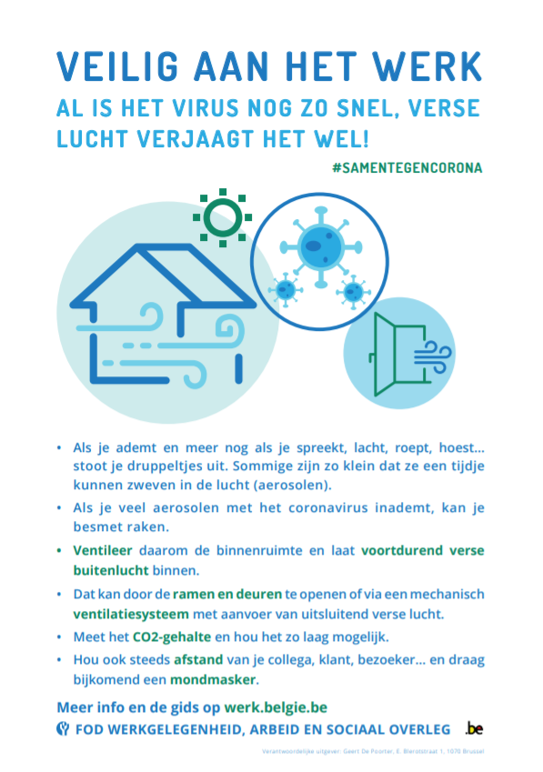 Affiche ventileren 