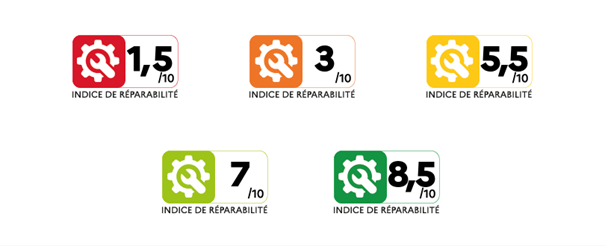 Indice de reparabilite