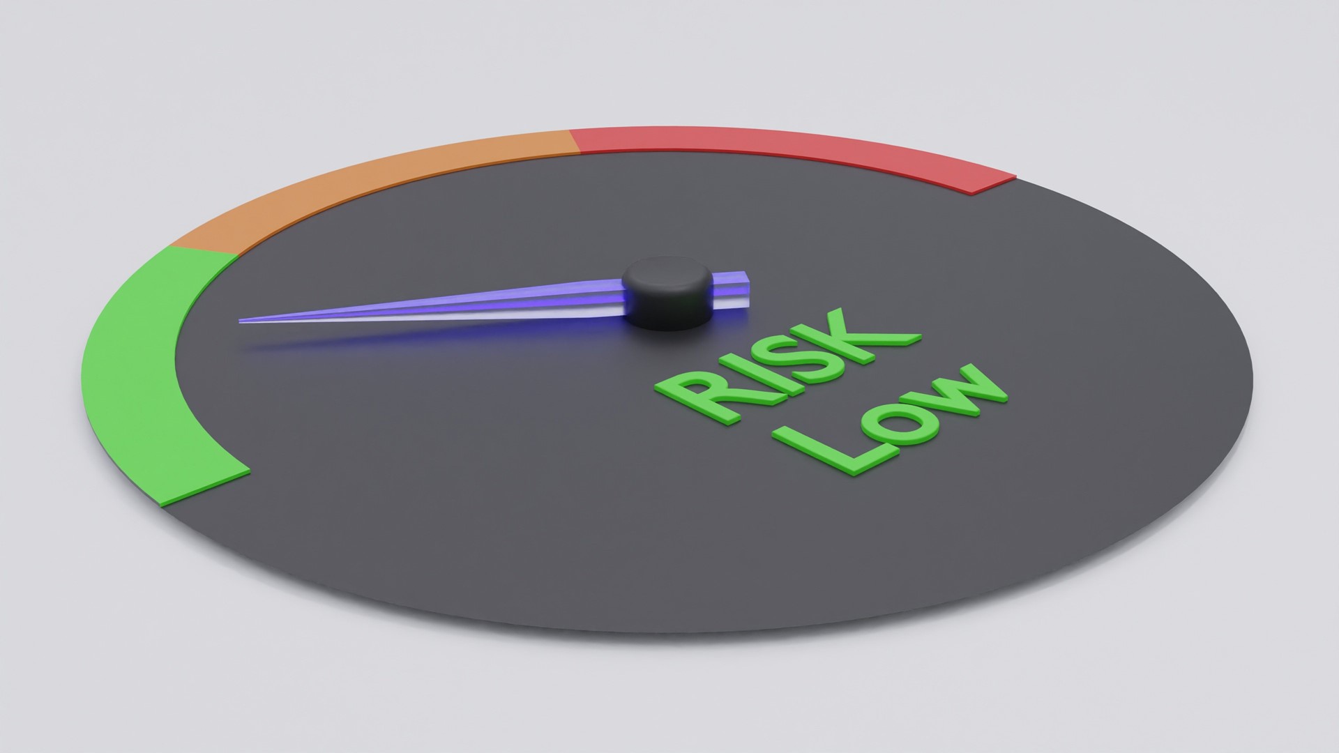 Risicoanalyse